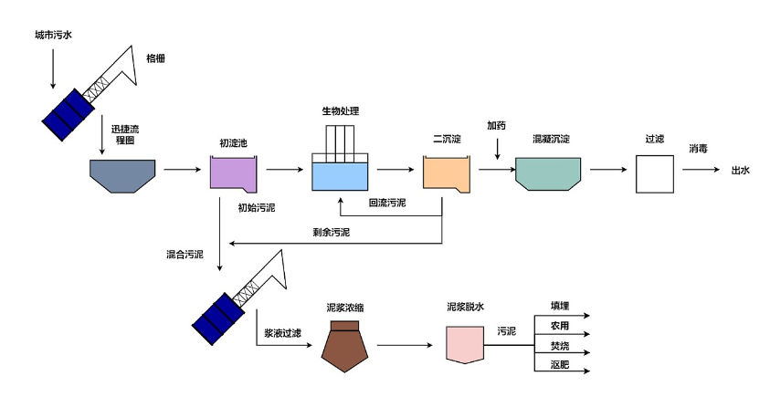 尊龙凯时-人生就是博(中国游)官网